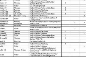 2023-24 Cumberland County Schools Holiday Schedule & Key Dates Best Schools in America: Top Public & Private Options 2023-24 Cumberland County Schools Holiday Schedule & Key Dates | Best Schools in America: Top Public & Private Options