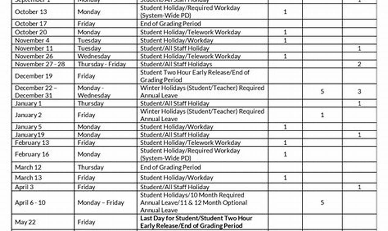 2023-24 Cumberland County Schools Holiday Schedule & Key Dates Best Schools in America: Top Public & Private Options 2023-24 Cumberland County Schools Holiday Schedule & Key Dates | Best Schools in America: Top Public & Private Options