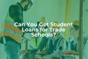 Top Trade School Loans: Funding Your Future Best Schools in America: Top Public & Private Options Top Trade School Loans: Funding Your Future | Best Schools in America: Top Public & Private Options