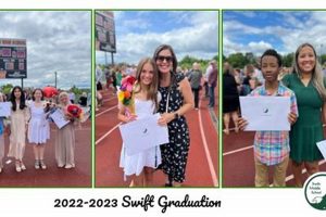 Top Watertown Middle School: Guide & Info Best Schools in America: Top Public & Private Options Top Watertown Middle School: Guide & Info | Best Schools in America: Top Public & Private Options
