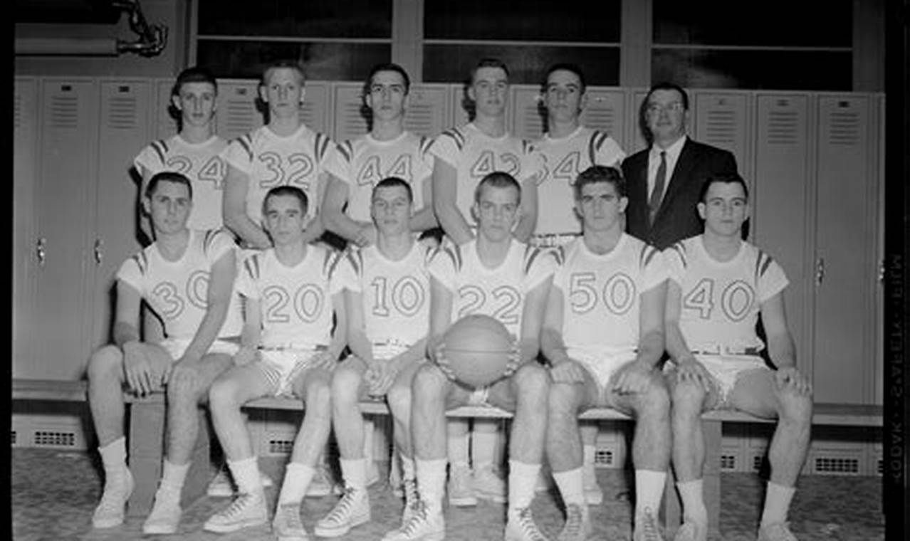 Barnstable High Basketball: A Team Legacy Best Schools in America: Top Public & Private Options Barnstable High Basketball: A Team Legacy | Best Schools in America: Top Public & Private Options