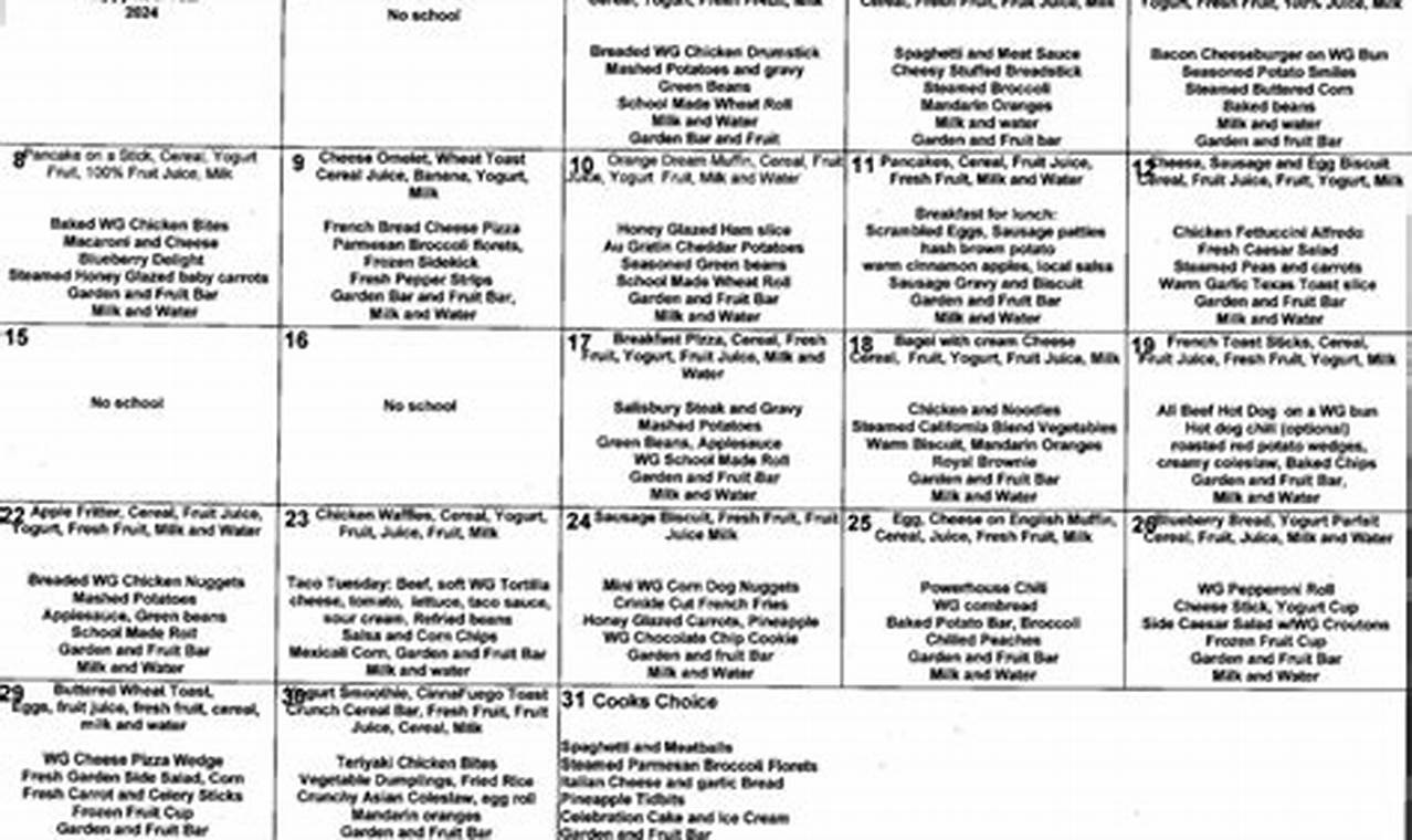 Kanawha County Schools Menu: Nutritious & Delicious Best Schools in America: Top Public & Private Options Kanawha County Schools Menu: Nutritious & Delicious | Best Schools in America: Top Public & Private Options
