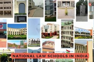 Top Best Indian Law Schools Ranking 2024 Best Schools in America: Top Public & Private Options Top Best Indian Law Schools Ranking 2024 | Best Schools in America: Top Public & Private Options