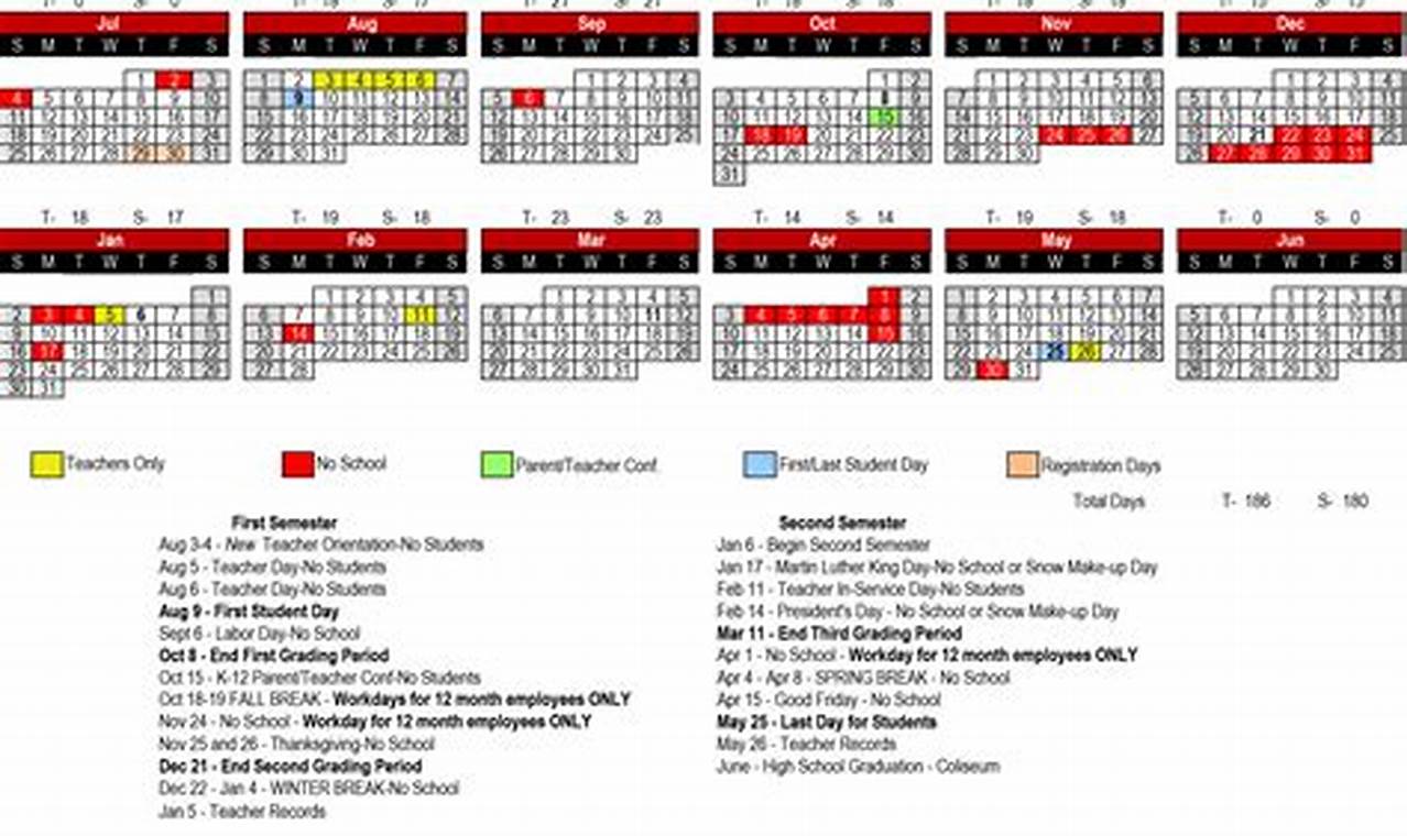 Access Southwest Allen County Schools Schedule 2023-24 Best Schools in America: Top Public & Private Options Access Southwest Allen County Schools Schedule 2023-24 | Best Schools in America: Top Public & Private Options