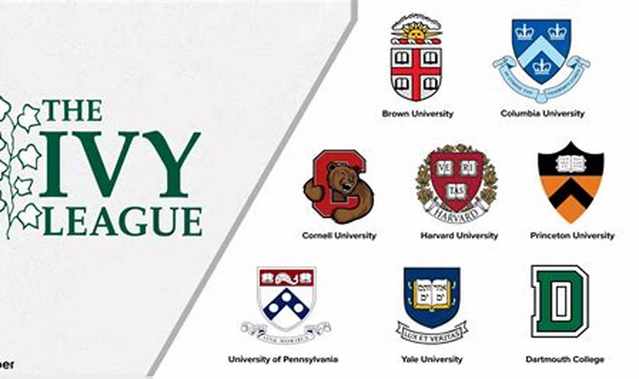 Top Ivy League Engineering Schools: A 2024 Guide Best Schools in America: Top Public & Private Options Top Ivy League Engineering Schools: A 2024 Guide | Best Schools in America: Top Public & Private Options