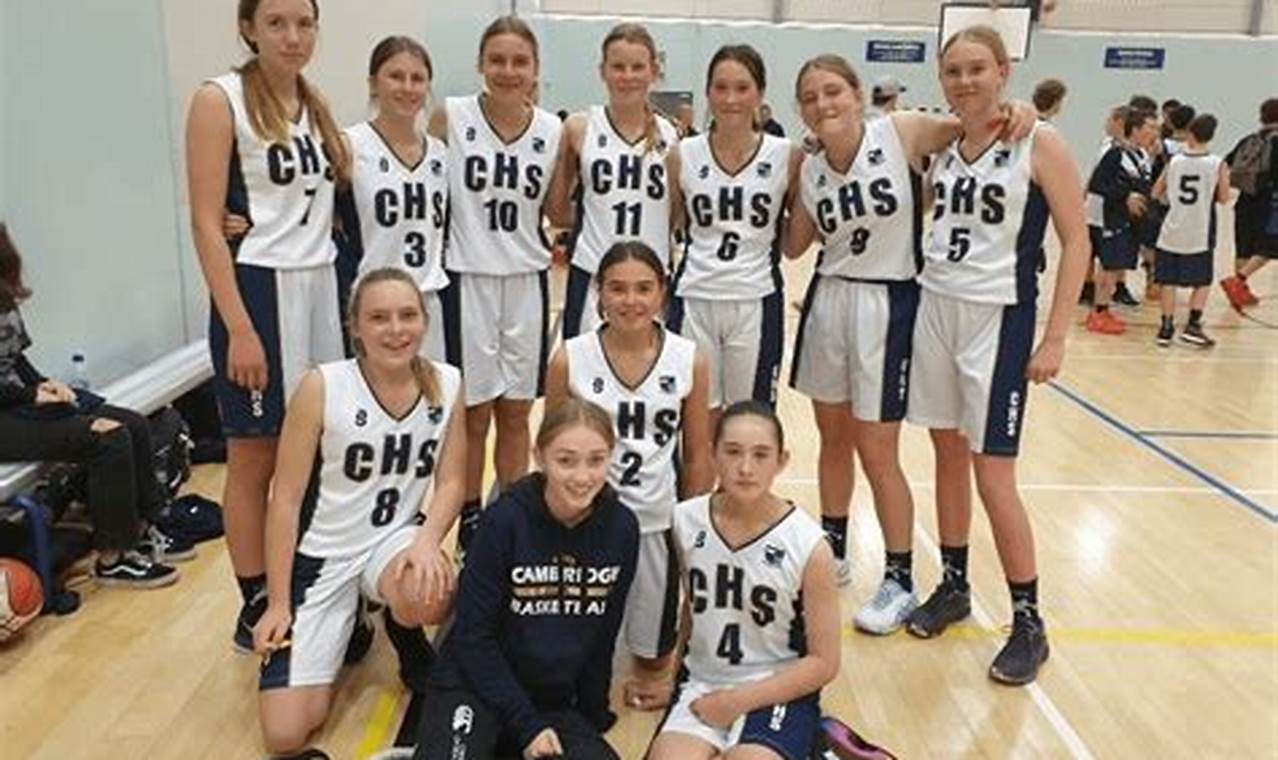 Cambridge High School Basketball Best Schools in America: Top Public & Private Options Cambridge High School Basketball | Best Schools in America: Top Public & Private Options