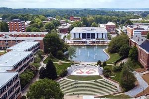 Best Clemson High School: Guide & Info Best Schools in America: Top Public & Private Options Best Clemson High School: Guide & Info | Best Schools in America: Top Public & Private Options