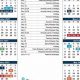 2023-24 Durham Public Schools Calendar & Key Dates | Best Schools in America: Top Public & Private Options