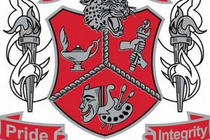 Manchester High Football: A New Era Begins | Best Schools in America: Top Public & Private Options