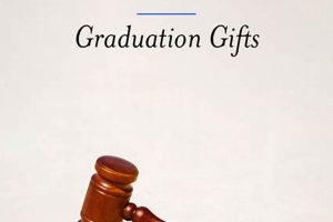 Top Law School Grad Gifts: Ultimate Guide Best Schools in America: Top Public & Private Options Top Law School Grad Gifts: Ultimate Guide | Best Schools in America: Top Public & Private Options