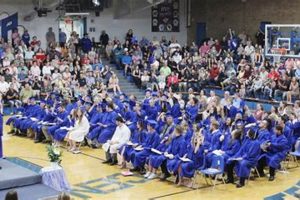 Central High School Graduation | Best Schools in America: Top Public & Private Options