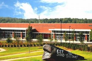 Top-Rated Schools in Charlotte Mecklenburg NC Best Schools in America: Top Public & Private Options Top-Rated Schools in Charlotte Mecklenburg NC | Best Schools in America: Top Public & Private Options