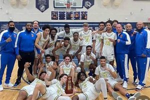 Osceola High Basketball: Team News & Schedule | Best Schools in America: Top Public & Private Options