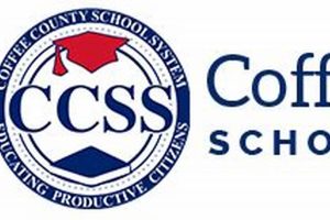 Top Coffee County Schools AL: Guide & Info Best Schools in America: Top Public & Private Options Top Coffee County Schools AL: Guide & Info | Best Schools in America: Top Public & Private Options