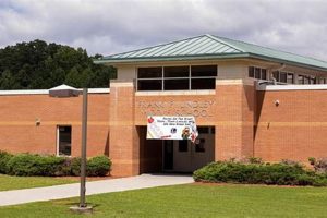 Explore Lindley Middle School: A Parent's Guide | Best Schools in America: Top Public & Private Options