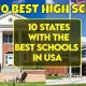 Top DO Schools in the US: 2024 Rankings | Best Schools in America: Top Public & Private Options