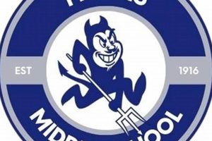 Top-Rated Harris Middle School: A Guide Best Schools in America: Top Public & Private Options Top-Rated Harris Middle School: A Guide | Best Schools in America: Top Public & Private Options