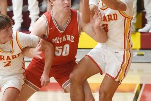 Girard HS Basketball: Team News & Scores Best Schools in America: Top Public & Private Options Girard HS Basketball: Team News & Scores | Best Schools in America: Top Public & Private Options
