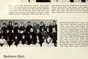 U-High Carbondale Class of '68: A Look Back Best Schools in America: Top Public & Private Options U-High Carbondale Class of '68: A Look Back | Best Schools in America: Top Public & Private Options