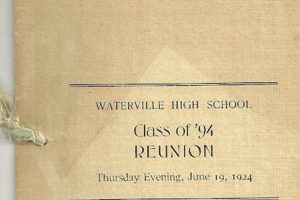Waterville High School Reunion: Reconnect & Reminisce Best Schools in America: Top Public & Private Options Waterville High School Reunion: Reconnect & Reminisce | Best Schools in America: Top Public & Private Options