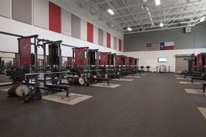 Equipping the High School Weight Room: A Guide Best Schools in America: Top Public & Private Options Equipping the High School Weight Room: A Guide | Best Schools in America: Top Public & Private Options