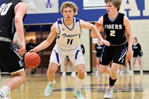 Top Kansas High School Basketball Rankings 2024 Best Schools in America: Top Public & Private Options Top Kansas High School Basketball Rankings 2024 | Best Schools in America: Top Public & Private Options