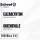 2024 Elizabethton High Football Schedule &amp; Tickets | Best Schools in America: Top Public & Private Options
