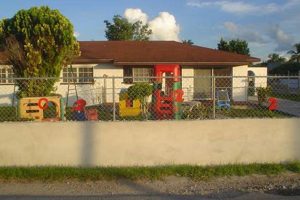 Best Nursery Schools in Nassau County NY Best Schools in America: Top Public & Private Options Best Nursery Schools in Nassau County NY | Best Schools in America: Top Public & Private Options