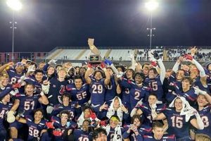 Watch Liberty High Football Game Live Tonight! Best Schools in America: Top Public & Private Options Watch Liberty High Football Game Live Tonight! | Best Schools in America: Top Public & Private Options