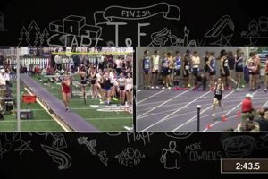 Compete & Excel: UW High School Invitational 2024 Best Schools in America: Top Public & Private Options Compete & Excel: UW High School Invitational 2024 | Best Schools in America: Top Public & Private Options