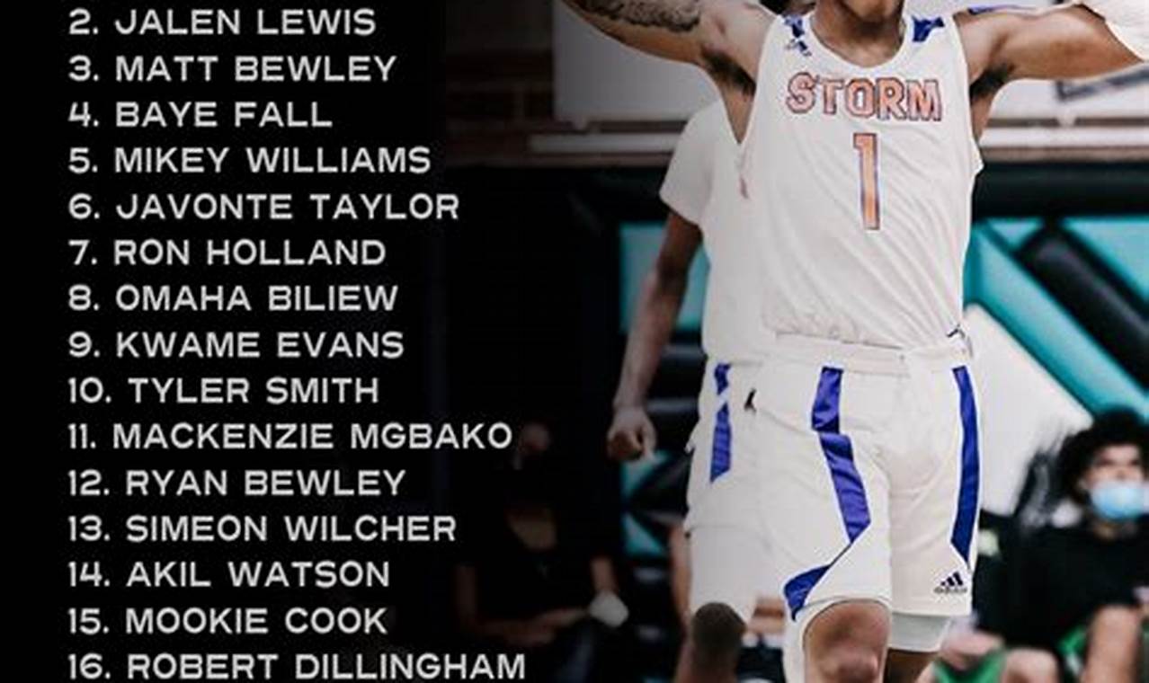 Top Illinois High School Basketball Rankings 2024-2025 Season Best Schools in America: Top Public & Private Options Top Illinois High School Basketball Rankings 2024-2025 Season | Best Schools in America: Top Public & Private Options