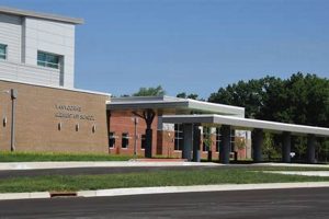 Discover WV's Oldest Elementary Schools Best Schools in America: Top Public & Private Options Discover WV's Oldest Elementary Schools | Best Schools in America: Top Public & Private Options