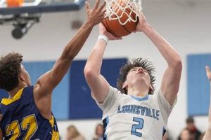 Top Louisville High School Basketball Teams Best Schools in America: Top Public & Private Options Top Louisville High School Basketball Teams | Best Schools in America: Top Public & Private Options