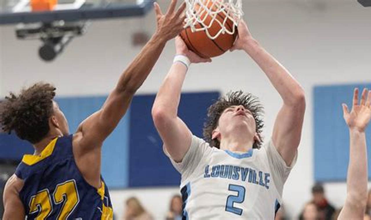 Top Louisville High School Basketball Teams Best Schools in America: Top Public & Private Options Top Louisville High School Basketball Teams | Best Schools in America: Top Public & Private Options