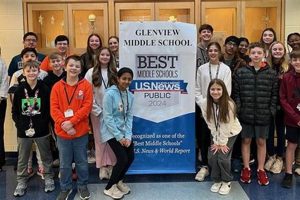 Top Glenview Middle Schools: Guide & Info Best Schools in America: Top Public & Private Options Top Glenview Middle Schools: Guide & Info | Best Schools in America: Top Public & Private Options