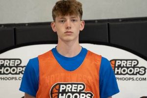 Top Iowa United Prep School Basketball Teams Best Schools in America: Top Public & Private Options Top Iowa United Prep School Basketball Teams | Best Schools in America: Top Public & Private Options