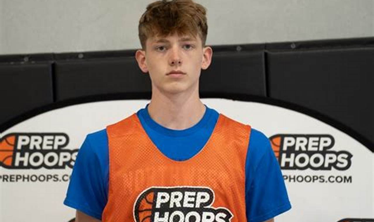 Top Iowa United Prep School Basketball Teams Best Schools in America: Top Public & Private Options Top Iowa United Prep School Basketball Teams | Best Schools in America: Top Public & Private Options
