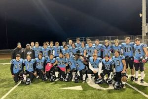 Your North High School Football Guide Best Schools in America: Top Public & Private Options Your North High School Football Guide | Best Schools in America: Top Public & Private Options
