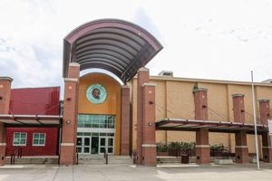 Explore Harlandale Middle School: A Parent's Guide Best Schools in America: Top Public & Private Options Explore Harlandale Middle School: A Parent's Guide | Best Schools in America: Top Public & Private Options
