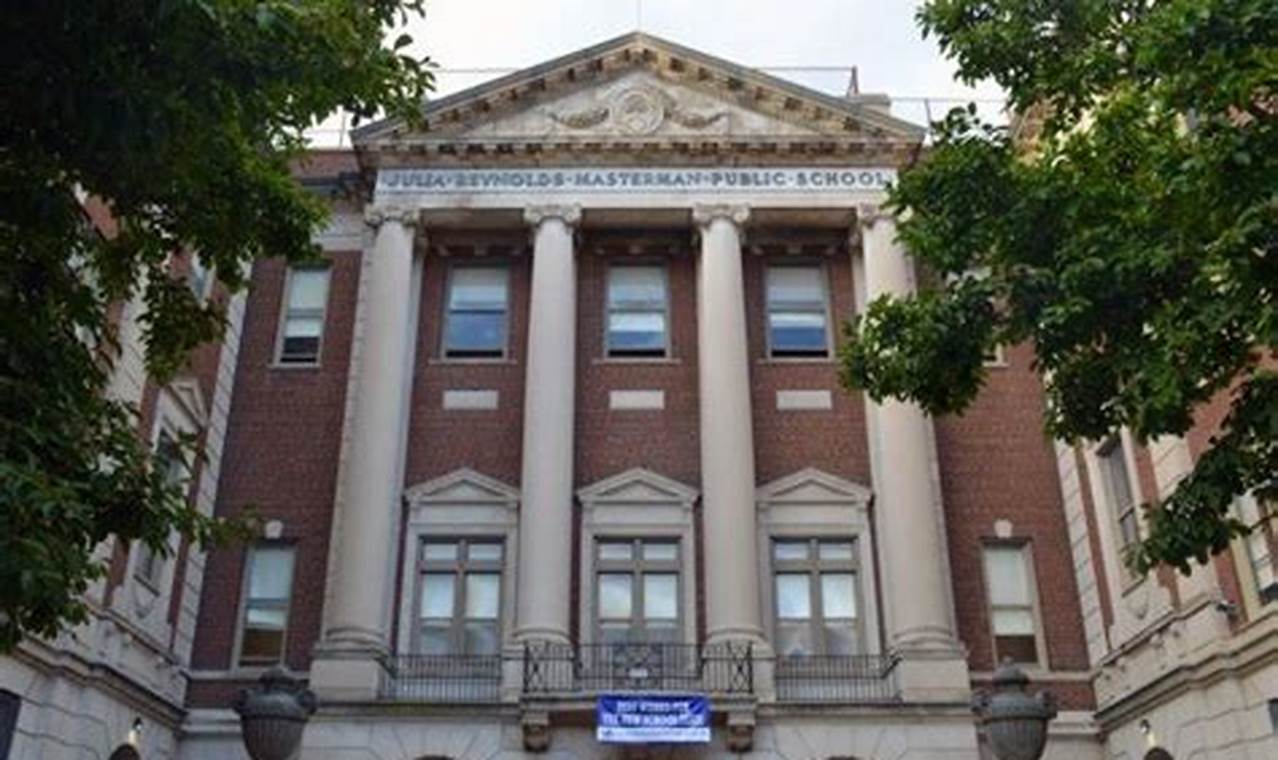 Top Best Schools in Philadelphia 2024 Best Schools in America: Top Public & Private Options Top Best Schools in Philadelphia 2024 | Best Schools in America: Top Public & Private Options