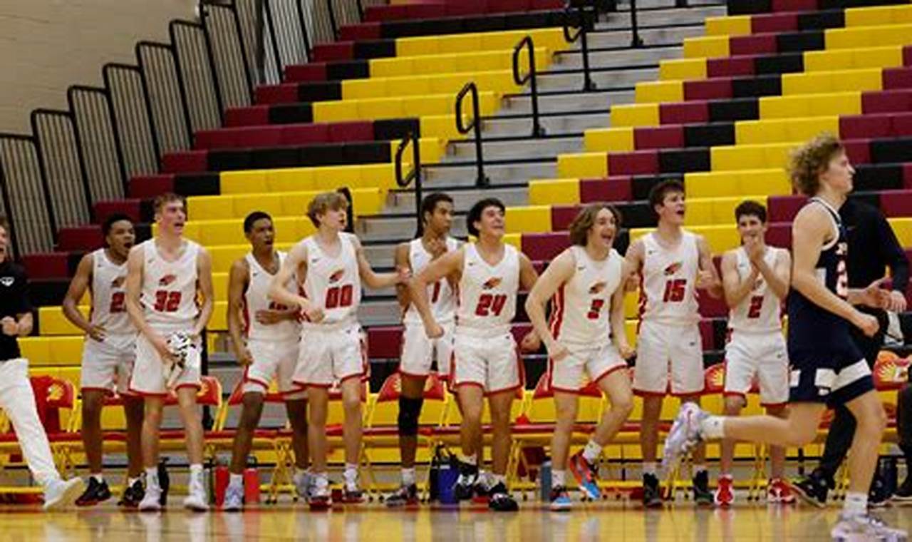 Chaparral High: Home of Fierce Firebird Basketball Best Schools in America: Top Public & Private Options Chaparral High: Home of Fierce Firebird Basketball | Best Schools in America: Top Public & Private Options