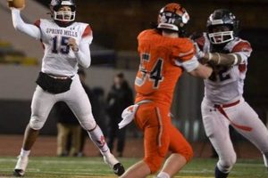 Spring Mills HS Football: Score & Updates Best Schools in America: Top Public & Private Options Spring Mills HS Football: Score & Updates | Best Schools in America: Top Public & Private Options
