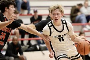 Highland High School Basketball: A Winning Tradition Best Schools in America: Top Public & Private Options Highland High School Basketball: A Winning Tradition | Best Schools in America: Top Public & Private Options