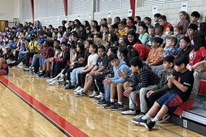 Dulles Middle School: A Parent's Guide Best Schools in America: Top Public & Private Options Dulles Middle School: A Parent's Guide | Best Schools in America: Top Public & Private Options