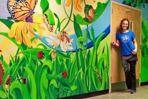 Murals For Elementary Schools Best Schools in America: Top Public & Private Options Murals For Elementary Schools | Best Schools in America: Top Public & Private Options