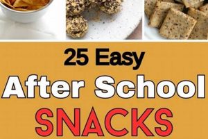 Top 10 Best After-School Snacks for Kids Best Schools in America: Top Public & Private Options Top 10 Best After-School Snacks for Kids | Best Schools in America: Top Public & Private Options