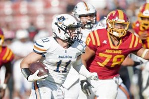 Balboa High Football: Home of the Buccaneers Best Schools in America: Top Public & Private Options Balboa High Football: Home of the Buccaneers | Best Schools in America: Top Public & Private Options
