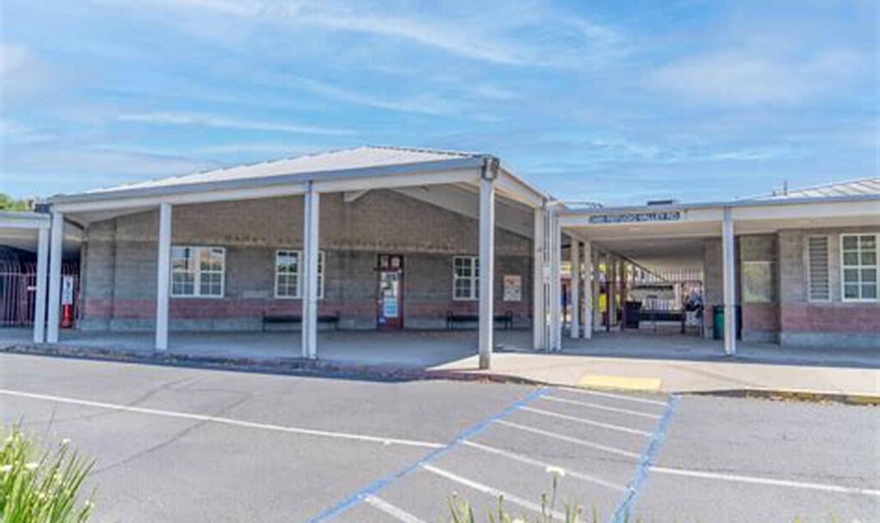 Top-Rated Hanna Ranch Elementary School: A Guide Best Schools in America: Top Public & Private Options Top-Rated Hanna Ranch Elementary School: A Guide | Best Schools in America: Top Public & Private Options