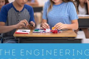 Best Engineering Design Process Lessons for Thriving Middle Schoolers Best Schools in America: Top Public & Private Options Best Engineering Design Process Lessons for Thriving Middle Schoolers | Best Schools in America: Top Public & Private Options