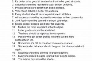 Topics For Discussions For High School Students Best Schools in America: Top Public & Private Options Topics For Discussions For High School Students | Best Schools in America: Top Public & Private Options